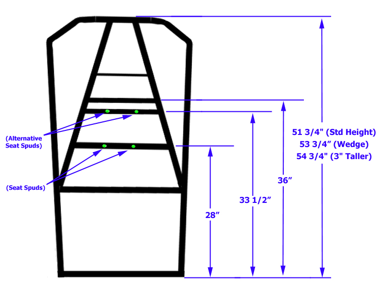 Chassis Dimensions - 756x574 - jpeg Chassis Dimensions